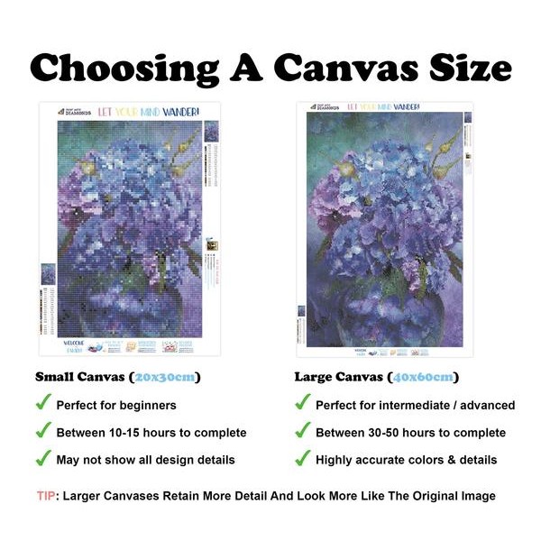 Hydrangea In Vase - Ships From US