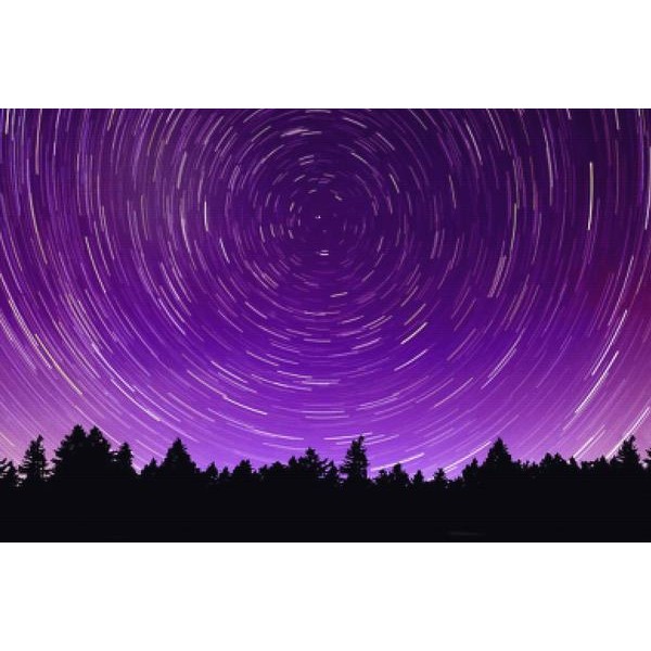 Rotation Of The Earth