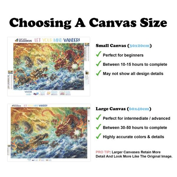 Encountering Dragons