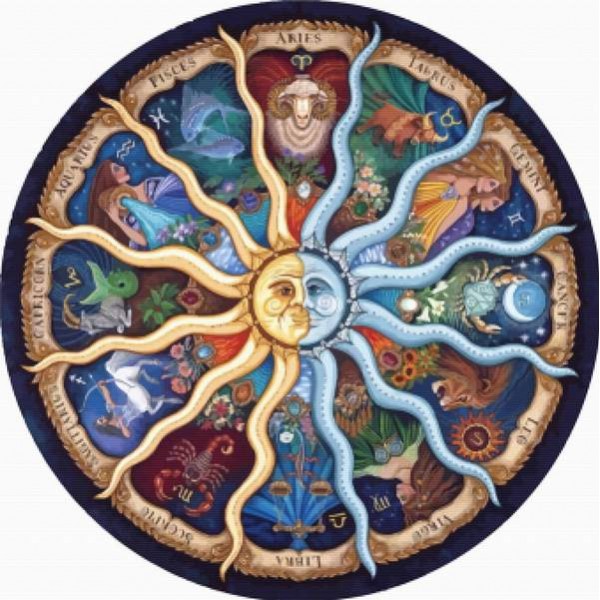 Signs Of The Zodiac - Ships From US