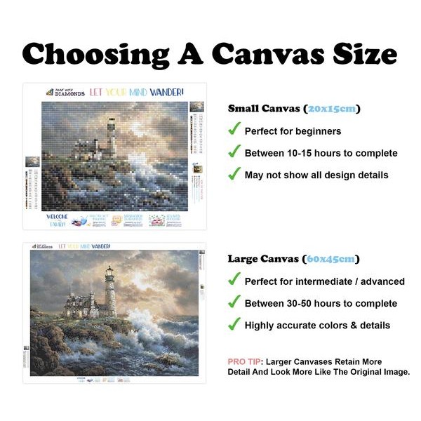 Crashing Waves Lighthouse - Ships From US