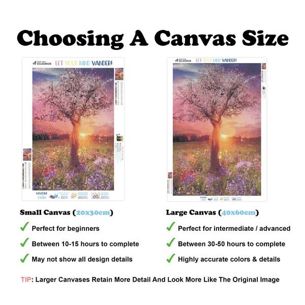 Mother Nature Tree of Life